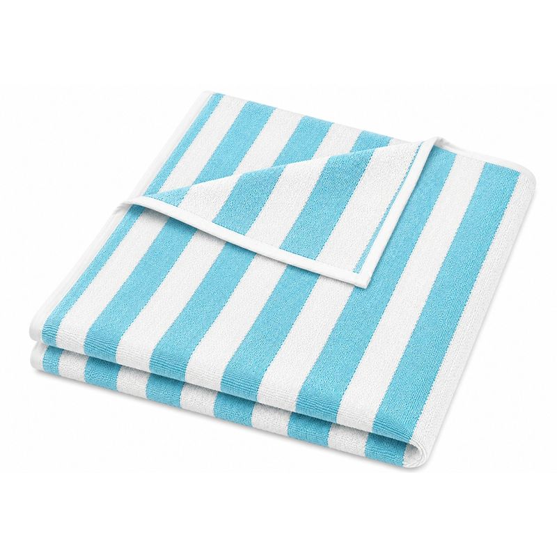 LIVING CRAFTS 1452 Badetuch aqua/white striped 150x100 cm - Produktbild