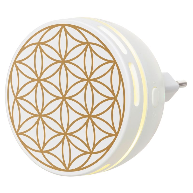 PRIMAVERA Aroma Duftstecker Easy - Produktbild