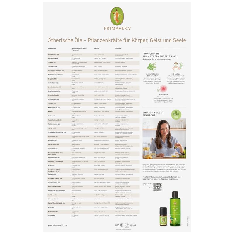 PRIMAVERA Plakat Ätherische Öle - Produktbild